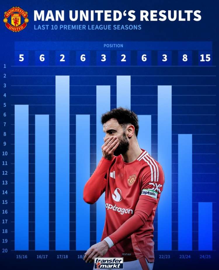 曼联训练开放日，窗口期外线爆发引欢呼，全明星赛在即，心理建设被强调(极限扩张拳学校的训练日常)-九游网页版