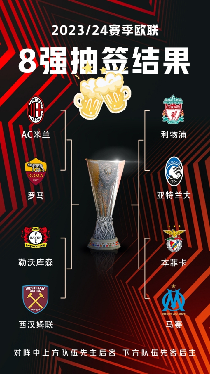 亚特兰大内部会议纪要流出：转会期单刀错失；欧联使命明确；轮换策略成焦点-九游娱乐APP