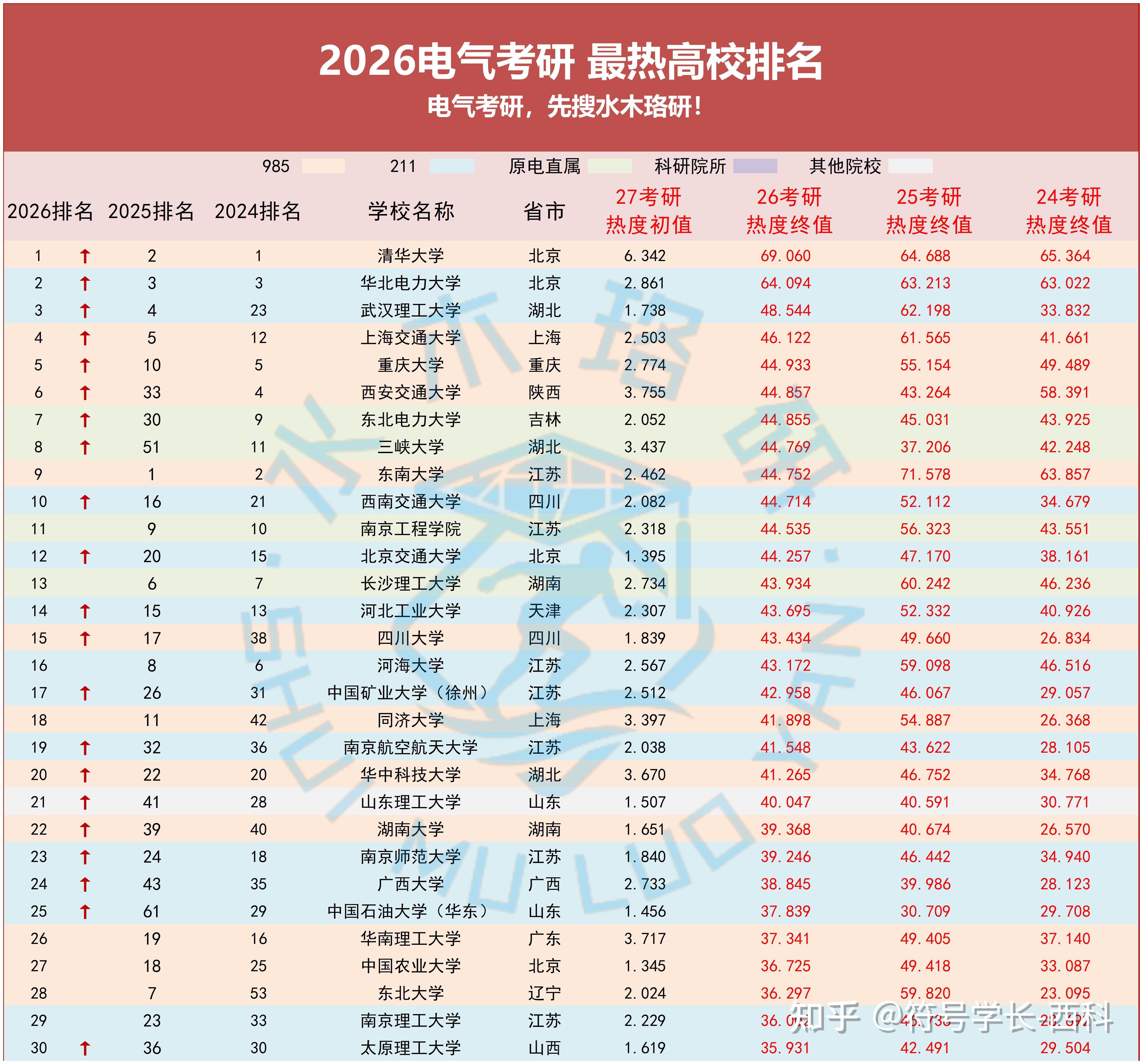 赛地聚焦：CBA常规赛今晚热度飙升；门兴格拉德巴赫迎来里程碑；更衣室稳定；细节决定成败(178直播老徐说球)-九游娱乐APP