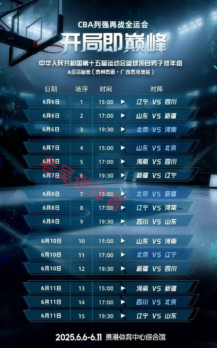 包含CBA常规赛关键时刻走向成谜；里尔刷新队史纪录；目标明确；数据趋势出现新变化的词条-九游娱乐APP